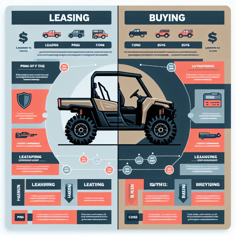 Should You Lease or Buy a UTV? Pros & Cons